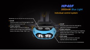 Fenix HP40F - Fishing